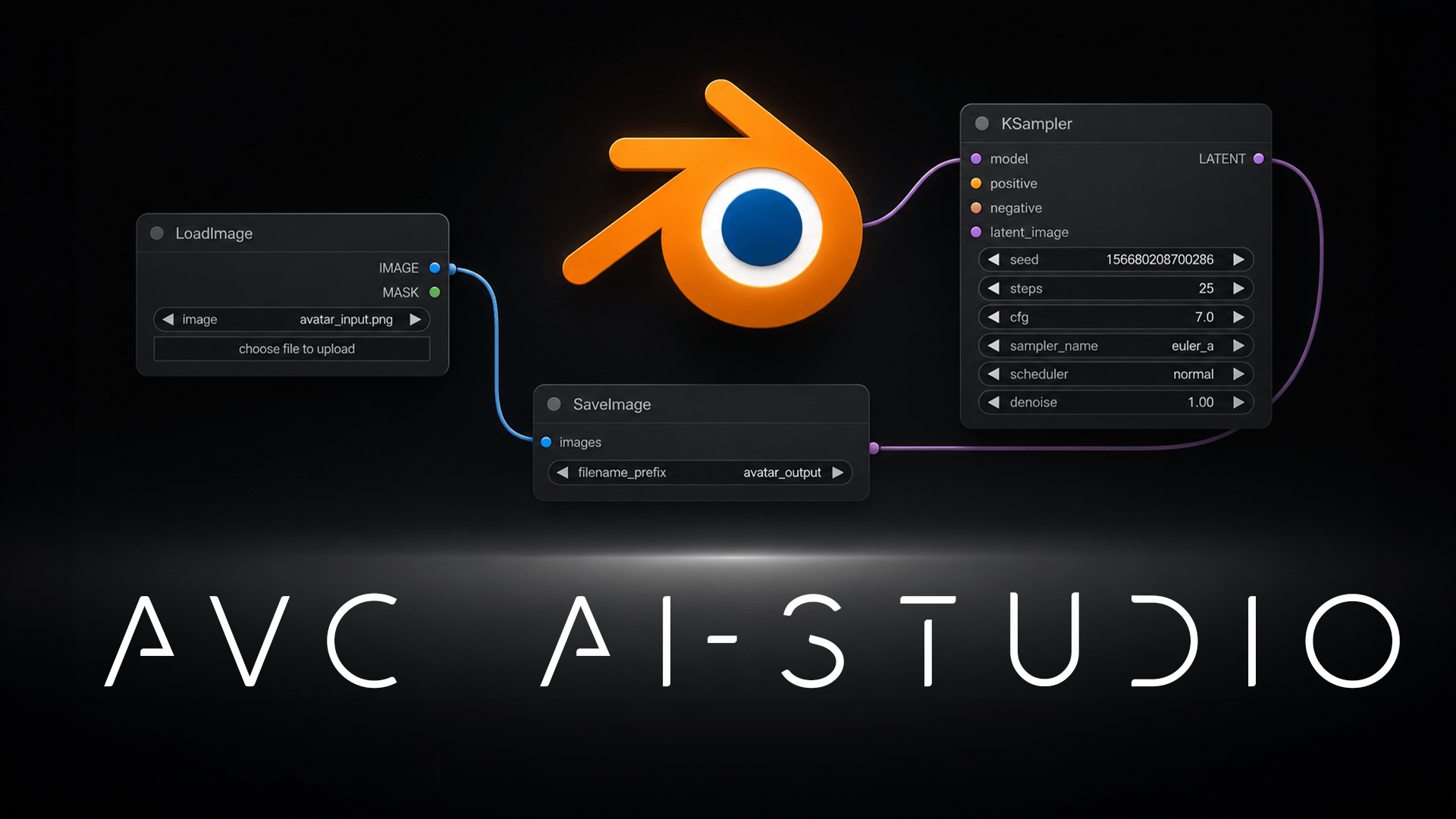 Avatar AI Studio preview